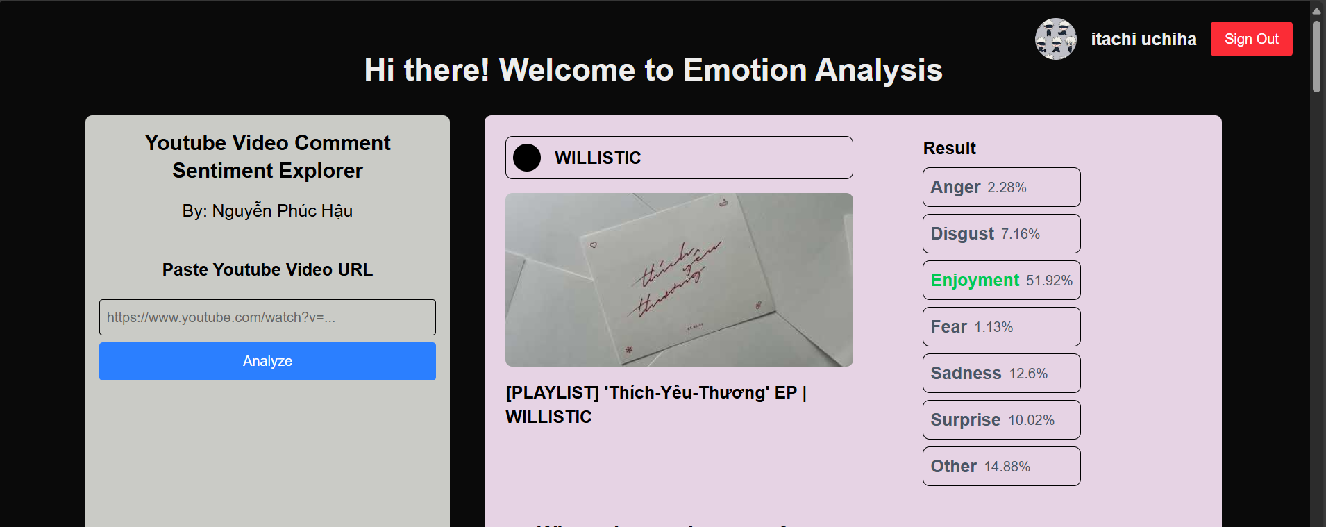 Emotion Analysis for Vietnamese Text